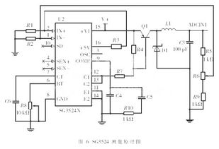 中規模集成電路功能測試儀的設計與實現